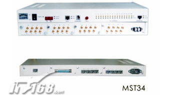 BTSMST34 RS485 4路RS485光端機產品介紹 |